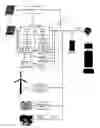 Fig. 01 - PV inverter with micro/nano-grid integration capability