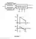 Fig. 08 - PV inverter with micro/nano-grid integration capability