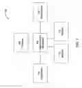 Fig. 08 - Systems and methods for quick power delivery mode changes