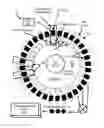 Fig. 01 - Variable attractive force motor and generator