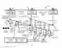Fig. 03 - Variable attractive force motor and generator