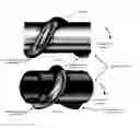 Fig. 09 - Variable attractive force motor and generator