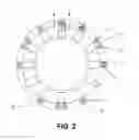 Fig. 03 - Brushless motor having terminal fixing blocks