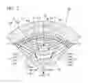 Fig. 03 - Synchronous reluctance rotating electric machine