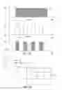 Fig. 04 - MIDPOINT CONTROL AND GAIN SCHEDULING FOR POWER CONVERTERS