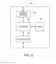 Fig. 12 - MIDPOINT CONTROL AND GAIN SCHEDULING FOR POWER CONVERTERS