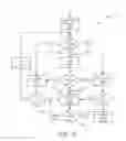 Fig. 16 - Switching regulator with controllable dead time and quick start