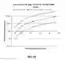 Fig. 08 - PV SYSTEM WITH WIND PERFORMANCE ENHANCEMENT