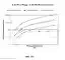 Fig. 09 - PV SYSTEM WITH WIND PERFORMANCE ENHANCEMENT