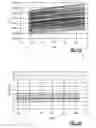 Fig. 09 - Process-compensated HBT power amplifier bias circuits and methods