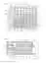 Fig. 07 - Filter chip