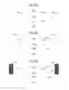 Fig. 17 - Tunable reactance devices, and methods of making and using the same