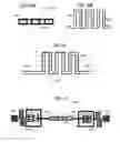 Fig. 21 - Tunable reactance devices, and methods of making and using the same
