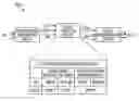 Fig. 01 - Dynamic clock synchronization
