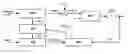 Fig. 01 - All digital phase locked loop