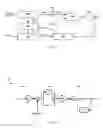 Fig. 04 - All digital phase locked loop