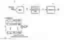 Fig. 01 - Multiplying analog to digital converter and method