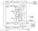 Fig. 01 - Method and Arrangement for Transmitting and Receiving RF Signals Through Various Radio Interfaces of Communication Systems