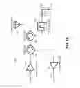 Fig. 28 - FEED-FORWARD SELF-INTERFERENCE CANCELLATION