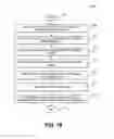 Fig. 31 - FEED-FORWARD SELF-INTERFERENCE CANCELLATION