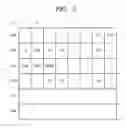 Fig. 05 - Semiconductor device and system provided with a communication interface