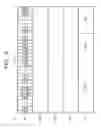 Fig. 08 - Semiconductor device and system provided with a communication interface