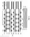 Fig. 03 - Apparatus and method for semi-circular routing for transmission line signals