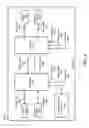 Fig. 07 - Apparatus and method for semi-circular routing for transmission line signals