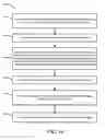 Fig. 15 - Apparatus and method for semi-circular routing for transmission line signals