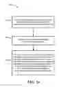 Fig. 17 - Apparatus and method for semi-circular routing for transmission line signals