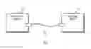 Fig. 01 - Optical communication device and optical communication method