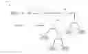 Fig. 01 - Feedback-based configuration of a hybrid fiber-coaxial network