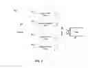 Fig. 07 - Feedback-based configuration of a hybrid fiber-coaxial network