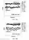 Fig. 12 - NONLINEARITY CANCELLATION IN FIBER OPTIC TRANSMISSION BASED ON FREQUENCY-MUTUALLY-REFERENCED CARRIERS