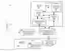 Fig. 01 - Identification of changed broadcast media items