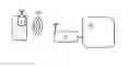 Fig. 01 - Data modulation method for IEEE 802.11 devices to generate low frequency signals
