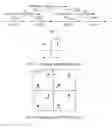 Fig. 06 - Adaptive modulation and coding method, apparatus, and system