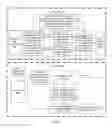 Fig. 12 - Adaptive modulation and coding method, apparatus, and system