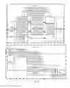 Fig. 13 - Adaptive modulation and coding method, apparatus, and system