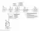 Fig. 01 - Systems and Methods for Digital Radio Broadcast with Cross Platform Reception