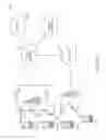 Fig. 02 - Full duplex operation in wireless systems