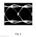 Fig. 03 - Eye diagram estimation, based on signal statistics collection
