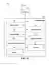 Fig. 34 - Apparatuses, methods, and computer program products for communication