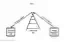 Fig. 02 - System and method for in band full duplex communication in radio network