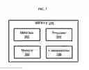 Fig. 09 - System and method for in band full duplex communication in radio network