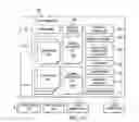 Fig. 12 - Scheduling mechanisms in full duplex cable network environments