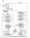 Fig. 17 - Scheduling mechanisms in full duplex cable network environments