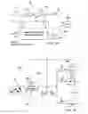 Fig. 19 - Scheduling mechanisms in full duplex cable network environments