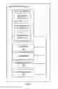 Fig. 04 - Relational encryption for password verification