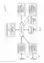 Fig. 07 - Relational encryption for password verification